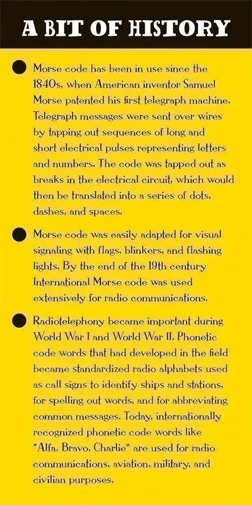 Morse Code Signal Set