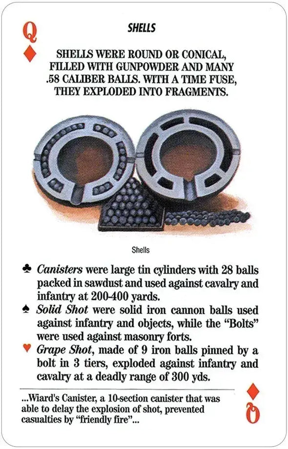 Arms and Armaments of the Civil War Card Game