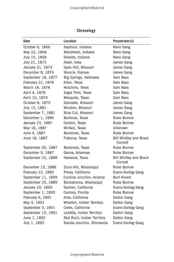 Old West's Infamous Train Robbers & Their Historic Heists