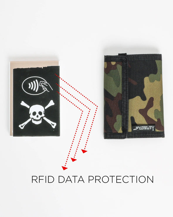 80713: 80's Wallet | RFID Blocking | Recycled RPET | | ARMY CAMO