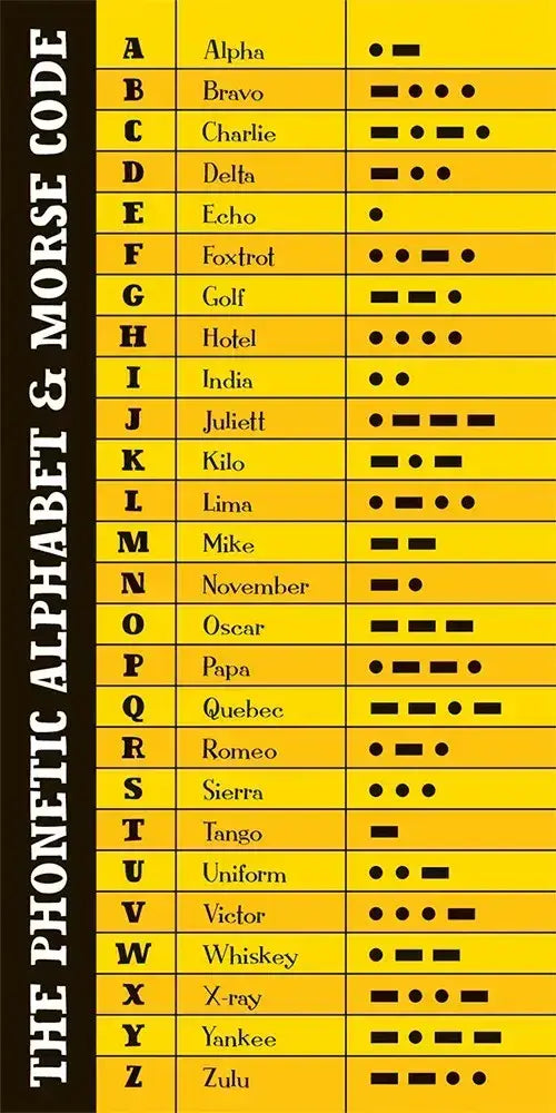 Morse Code Signal Set