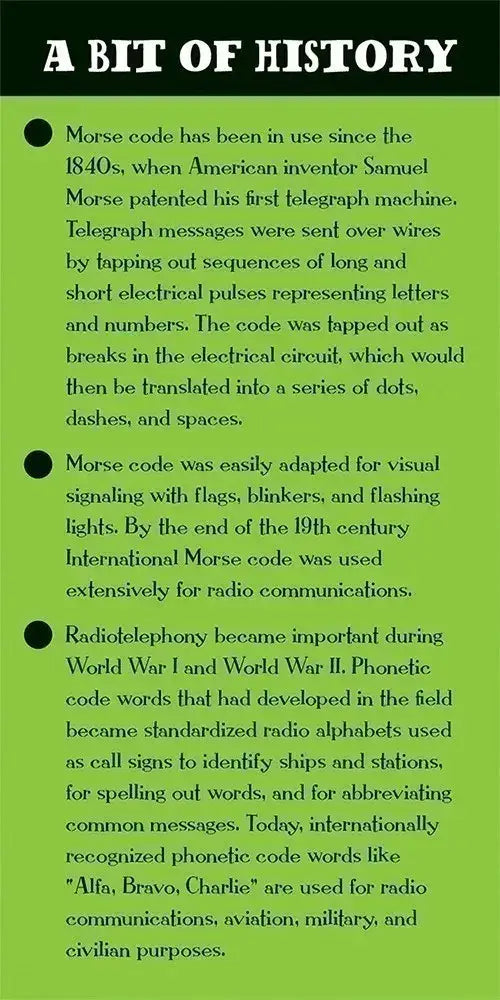 Morse Code Signal Set